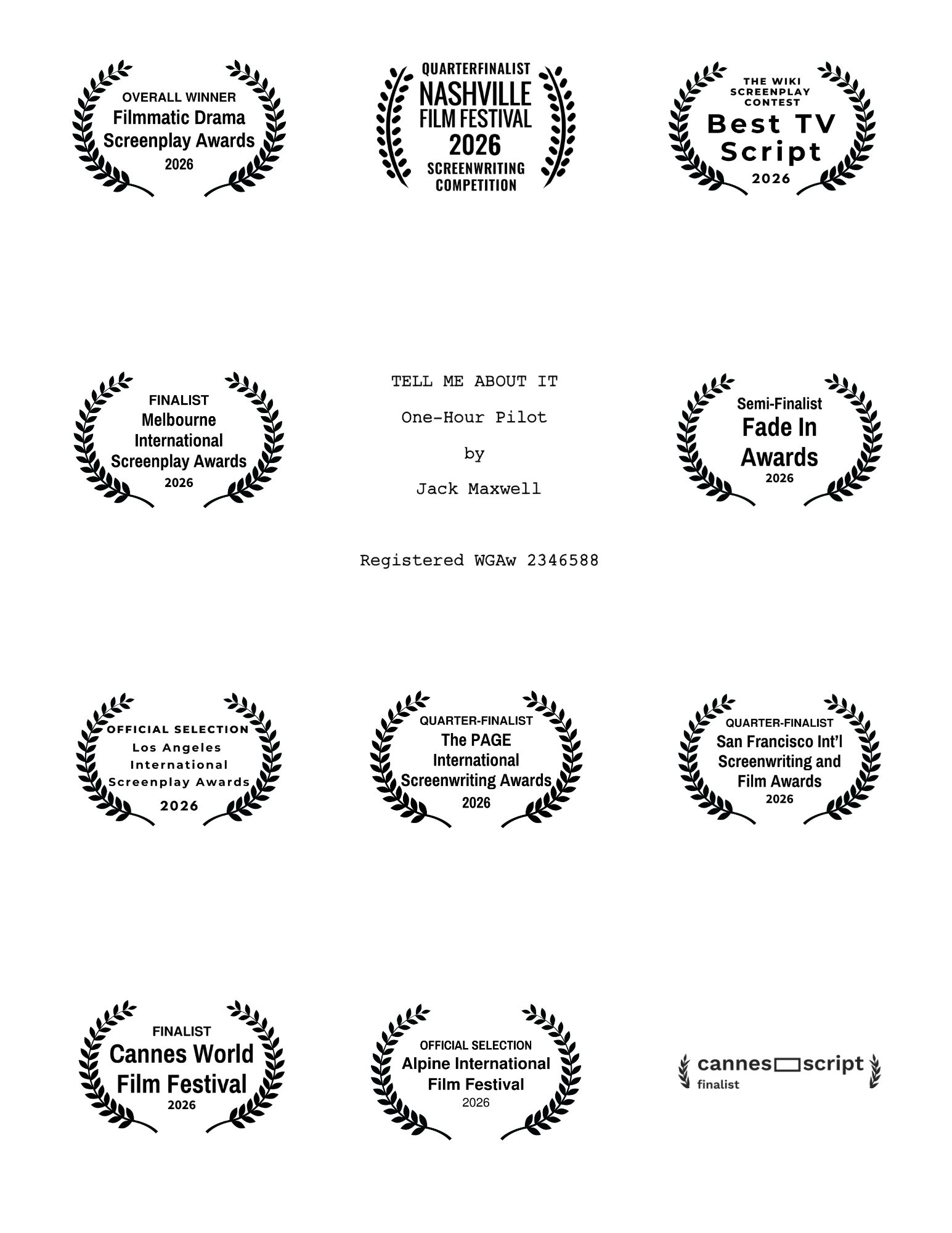 Tell Me About It screenplay award laurels